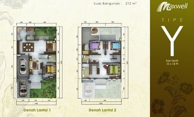 DIJUAL HARGA TERBAIK RUMAH 2 LANTAI 10X18m CLUSTER MAXWELL SUMMARECON GADING SERPONG