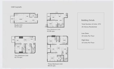 2-Bedroom Condominium For Sale In Cascaia San Fernando, Pampanga