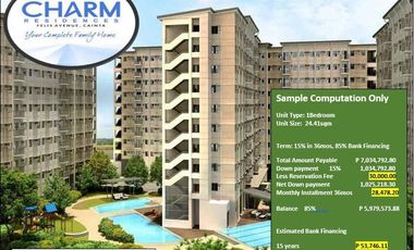 Affordable Condominium Units at Cainta Rizal
