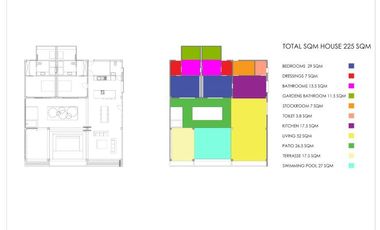 Modern House & Lot / Villa for Sale located in Panglao Island, Bohol