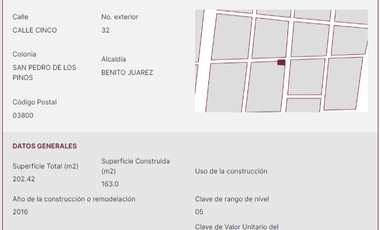 Casa en Venta San Pedro de los Pinos Benito Juárez CDMX