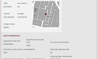 Local en Venta Coapa Los Cedros Coyoacán CDMX