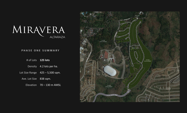 875 sqm. Prime Lot in Miravera at Altarza, San Jose del Monte, Bulacan for Sale