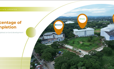 1,700 sqm Commercial Lots in Altaraza Town Center – San Jose del Monte, Bulacan for Sale
