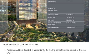 1,648 sqm. Office Space in One Vertis Plaza - Vertis North Quezon City for sale