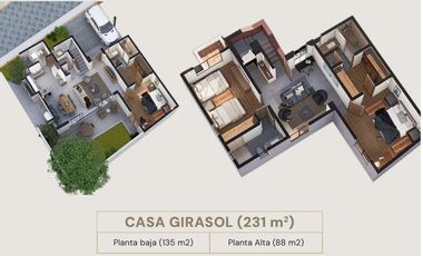 Casas en Preventa en La Querencia en Ajijic, Jalisco