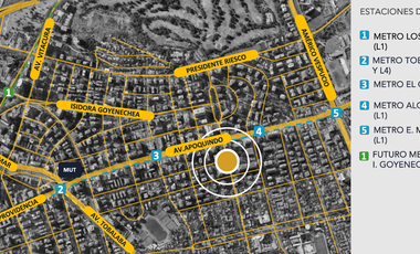 Venta de Oficinas Sector El Golf