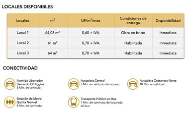 ARRIENDO LOCALES COMERCIALES MATUCANA, QUINTA NORMAL