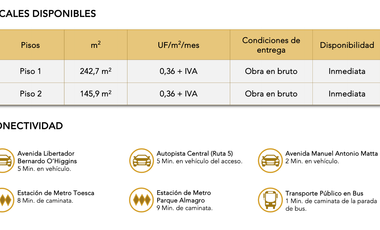 Arriendo Local Comercial 10 De Julio Santiago
