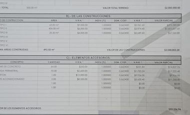 NAVE EN VENTA COLONIA CUAUHTÉMOC EN SAN FRANCISCO DEL RINCÓN, GTO