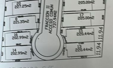 Pre -venta de casas en Residencial Los Cedros