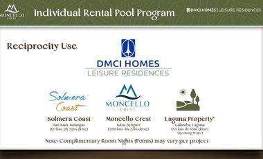 Condotel Unit at Baguio City Gateway Moncello Crest PHASE 2 NOW OPEN 7.9M  (35SQM)