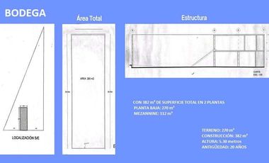 RENTA BODEGA EN GRANJAS MÉXICO IZTACALCO BOD_5139 YI