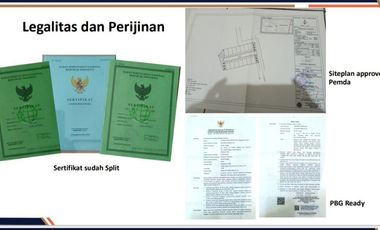 Jual Rumah Murah Pamulang Premiere Kpr Tanpa Bank