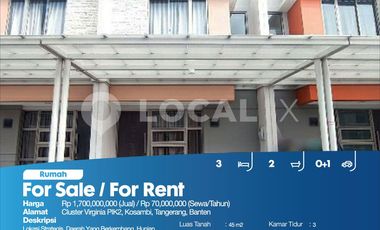 Rumah Cluster Virginia PIK2, Kosambi, Tangerang, Banten