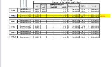 Departamento en Venta para Estrenar en Santiago Occipaco Naucalpan.