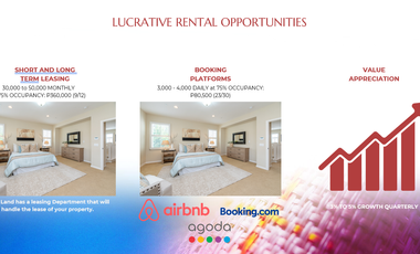 Pre selling Studio Unit in Silaya Bulacan perfect for Airbnb Investment 10 minutes away from new Manila International Airport