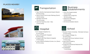 Hottest Pre Selling Studio for Airbnb Investment Near New Manila International Airport in Bulacan by Silaya