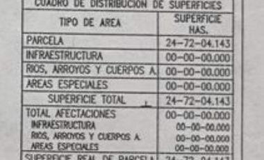 HECTÁREAS EN XUL HA