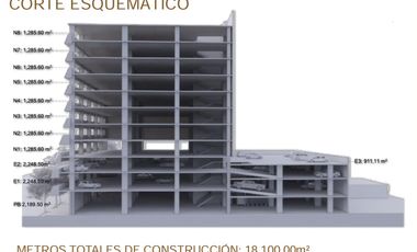Edificio en renta Col Cuauhtémoc Ciudad de Mexico