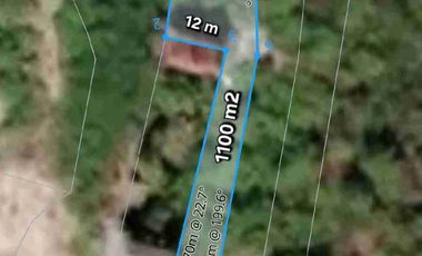 Tanah Komersil BUC Raya Bypass Ngurah Rai Nusa Dua Bali