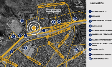 ARRIENDO LOCAL COMERCIAL Av. Santa María Vitacura