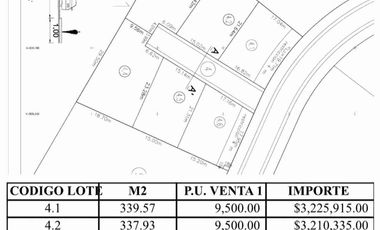 Terrenos en Huatulco Mirador Chahue a 500 metros de la Bahía