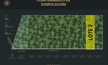 TERRENO EN VENTA CANCUN QUINTANA ROO