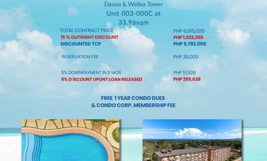 Own a piece of Property located in Palawan