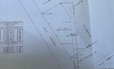 Residential building for sale in Alhambra, Ermita, Manila