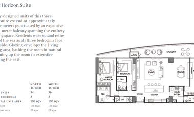 FOR SALE: 3-Bedroom 196sqm Seaview Horizon Suite Condo Unit in Davao City - The Residences Azuela Cove South Tower