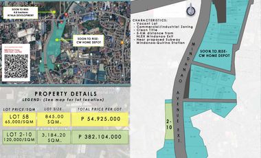 Industrial and Commercial Lots Along Mindanao Ave Extn to General Luis