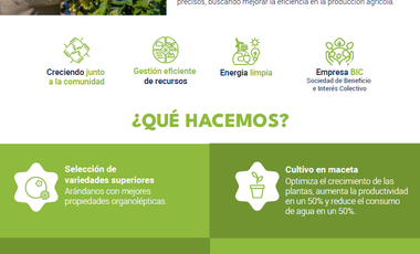 🌱 FUNDO AZUL 2° ETAPA. ¡INVIERTE EN EL AGRO DEL FUTURO Y GANA DESDE CASA!