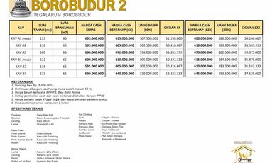 RUMAH MURAH TANAH LUAS SISA 3 UNIT DEKAT CANDI BOROBUDUR
