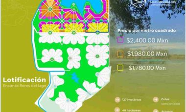 Lotes Residenciales  en Venta  Flores de Lago Country Club, Campo de Golf ⛳️