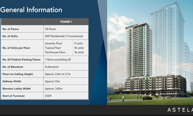 2 BR Unit at Circuit Makati - Astela by Alveo | Prime Location!