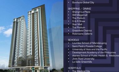 Pre selling Modern Condo in Ortigas Mandaluyong City The paddington Place Condo Investment in Shaw Blvd Edsa MRT3 EDSA Shangri-la Sm Megamall ORTIGAS