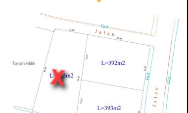 Main road land 393 & 392m² - Kayu tulang Canggu