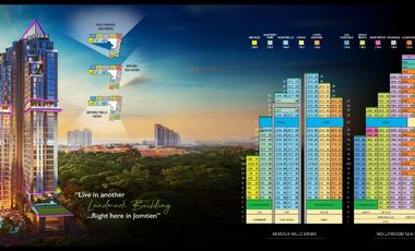 The Riviera Santa Monica – Jomtien, Pattaya