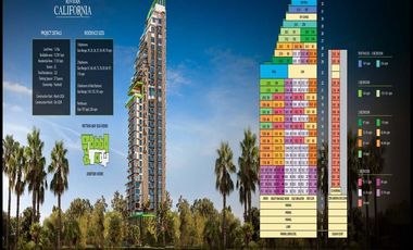 The Riviera California – South Pattaya