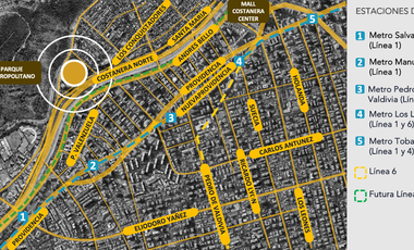 ARRIENDO LOCALES COMERCIALES AV. LOS CONQUISTADORES PROV.