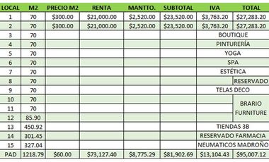 Locales en renta - Plaza Stop Lomas - acceso periférico