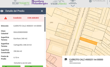 Terreno en Venta Analco Guadalajara Jalisco