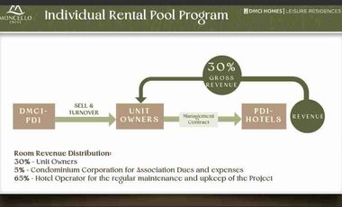 Invest Smart with Moncello Crest: A DMCI-Managed Condo Hotel Near Baguio
-Earn from hotel operations, stress-free