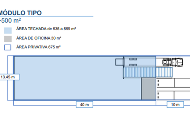 NAVE INDUSTRIAL EN VENTA EN PARQUE INDUSTRIAL EIZEN BALVANERA