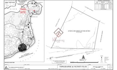 FOR SALE Vacant Agricultural Lot in Siargao