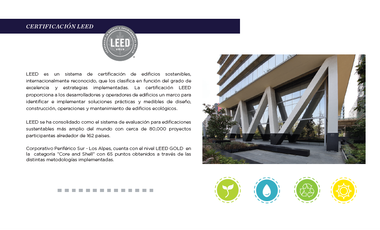 Oficinas en Venta en Boulevard Adolfo Lopez Mateos 2048
