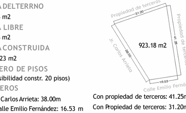 Se Vende Edificio Comercial En Santa Beatriz