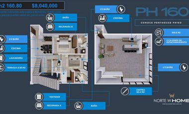 PRE-VENTA DE DEPARTAMENTOS EN NORTE W HOME