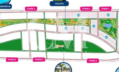 Venta Terreno Costa Linda-Chilca